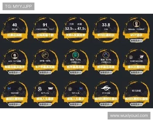 掌握开云注册游戏技巧：提高胜率的秘密与策略